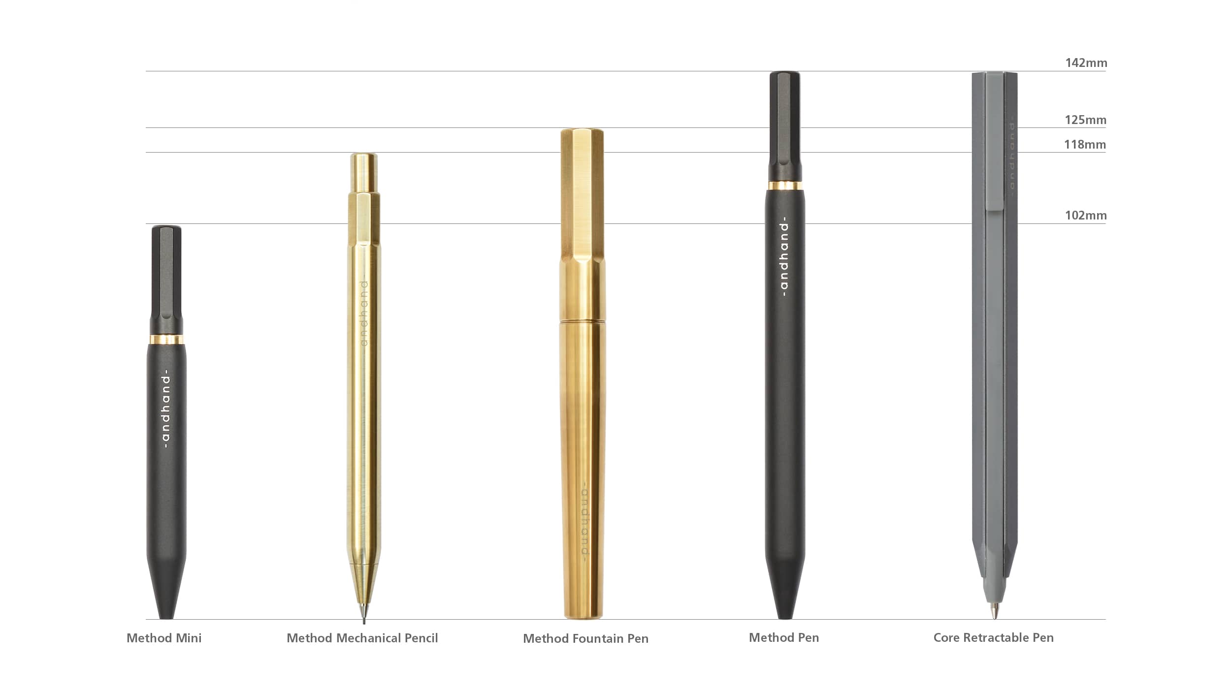 Fountain Pens   Pen Line Up Min 1 